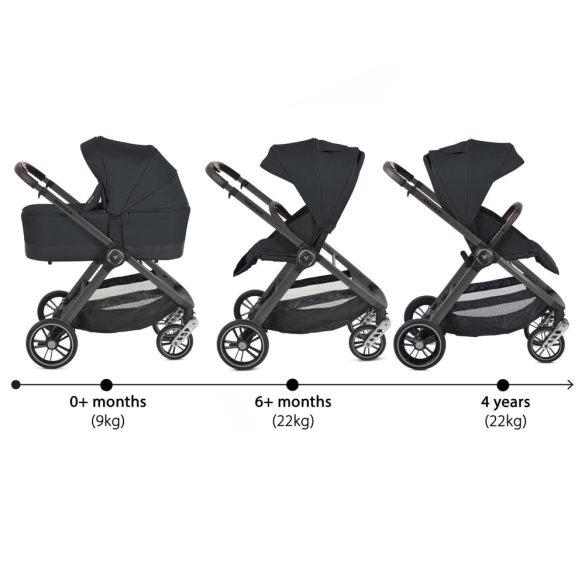 Cangaroo Macan 2in1 babakocsi fekete