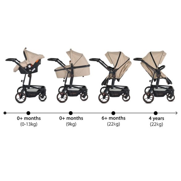Cangaroo Ellada 3in1 babakocsi bézs