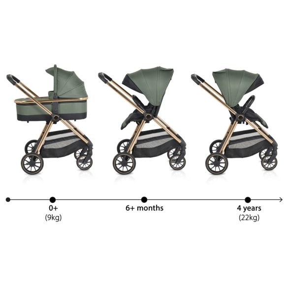Cangaroo Hydra 2in1 babakocsi zöld