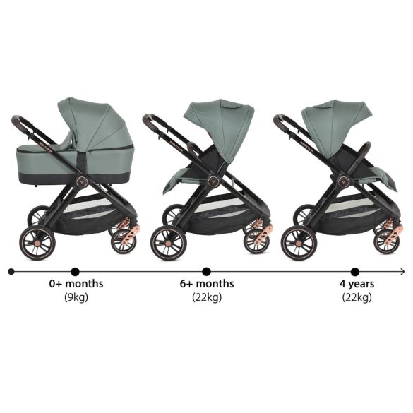Cangaroo Macan 2in1 babakocsi zöld