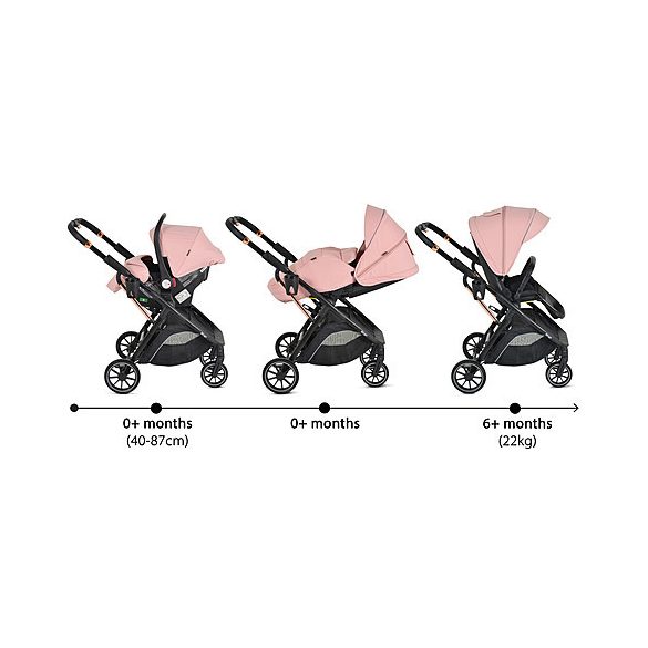 BINGO babakocsi  SZETT újszülött kortól 22kg-ig 2in1 sport+váz+hordozó PINK